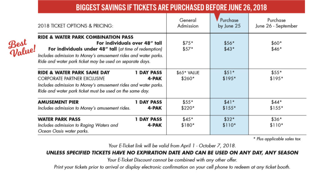 Introducing... Morey's Piers Discounted Tickets! UFCW Local 152